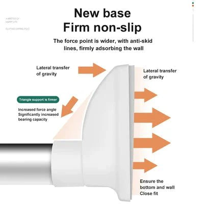 FlexMount™ I Boresikker justerbar stang